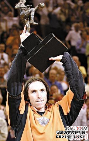 剛進(jìn)聯(lián)盟被人看不起的NBA巨星 五大從低谷走向巔峰的NBA巨星 剛進(jìn)聯(lián)盟被人看不起的NBA巨星 五大從低谷走向巔峰的NBA巨星