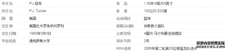 塔克為何被稱為鞋王 塔克為什么沒有簽約球鞋品牌 塔克為何被稱為鞋王 塔克為什么沒有簽約球鞋品牌