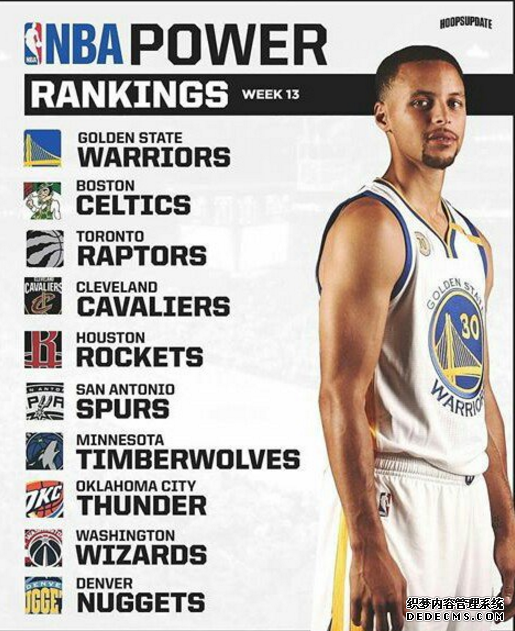 湯普森三分球命中數(shù)排聯(lián)盟第一 水花兄弟三分為何如此準(zhǔn) 湯普森三分球命中數(shù)排聯(lián)盟第一 水花兄弟三分為何如此準(zhǔn)