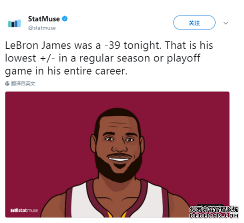 詹姆斯正負值創職業生涯新低 連續得分上雙記錄險些中斷 詹姆斯正負值創職業生涯新低 連續得分上雙記錄險些中斷